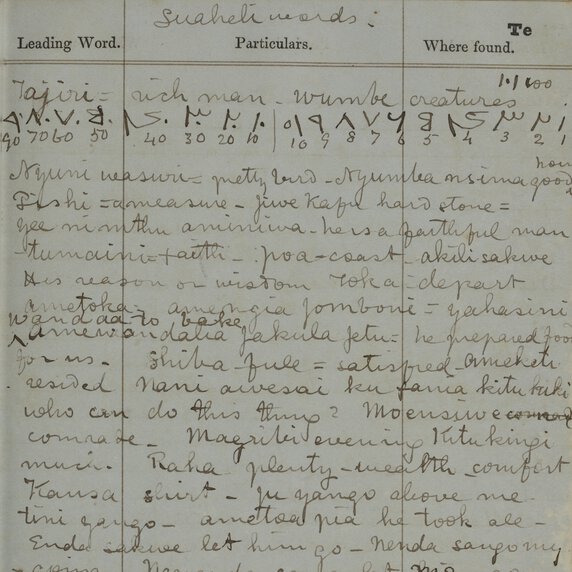 Page from a David Livingstone notebook with a Swahili vocabulary list and Arabic numbers.